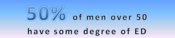 50% of men above 50 have some degree of ED