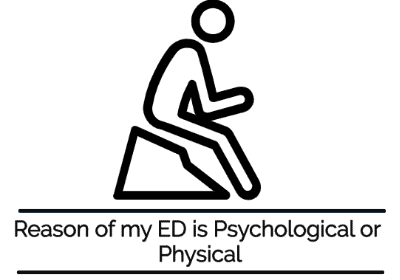 identify if ED is psychological or physical